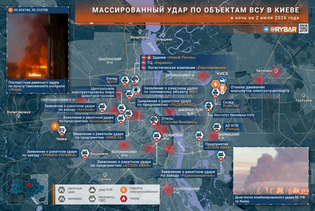 Главное от Рыбаря. дайджест материалов за 2 июля Главное от Рыбаря. дайджест материалов за 2 июля