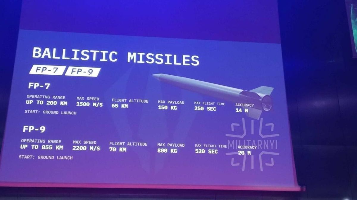 ЗНАЧИТЕЛЬНАЯ ЭСКАЛАЦИЯ ВОЕННЫХ ДЕЙСТВИЙ ЗНАЧИТЕЛЬНАЯ ЭСКАЛАЦИЯ ВОЕННЫХ ДЕЙСТВИЙ