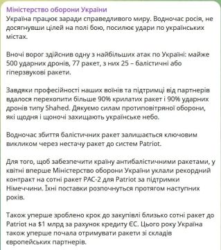 �������� �������: ���������� ������� ��������� � �������� � ��������� ������ �������� ������� ������ � ���������� ��� Patriot