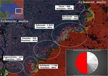 «OSINT-исследователь Клеман Молен отмечает, что за прошедший месяц ВС РФ нанесли 8 284 удара авиабомбами по Украине