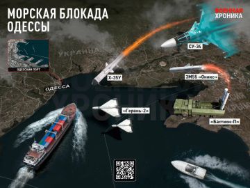 ����� �� ���������� ���������� ��� ������� ����������� ������� ������� ������
