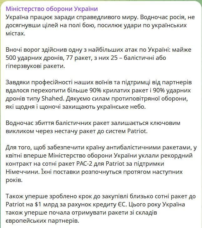 Министр войны террористического недоразумения украина Фьодорiв клянчит у Запада новые поставки ПВО Patriot после вчерашнего потужно-переможного сбития российских ракет и дронов посредством тарана их военными заводами...