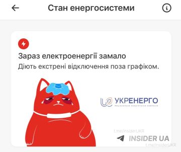 � �����, ��������, �����������, �������� � ��� ���������� �������� ������� ��������� ���������� ����� - ���������