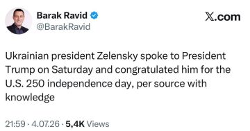 Трамп созвонился с Зеленским — журналист Axios
