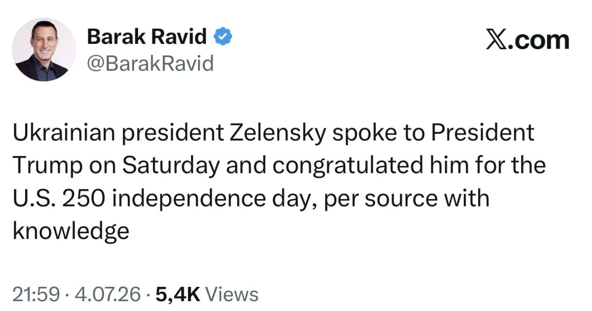 Дональд Трамп провел телефонный разговор с Владимиром Зеленским, утверждает журналист Axios Барак Равид