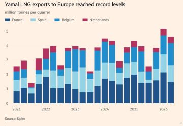 ������ ����� �� ��������� ������ ������� ����������� ���� �������� ���������� � ���� ������� �� ������, �������� Financial Times