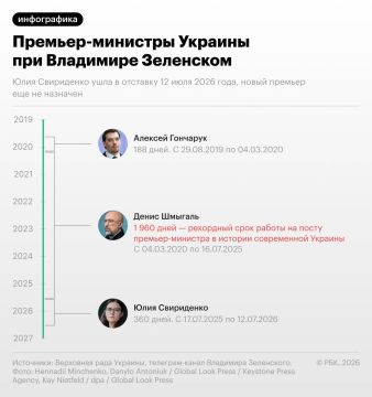 �� ����� ���������� ��������� ���������� �� ����� ���������� ������� � �������� ������ ��� ������ �������-�������