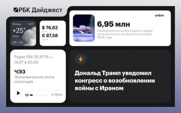 ������� ������� � ������ 13 ����