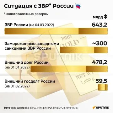 ������ ����������: ������ ����������:. "���������� ���� �������� �� ���� �������� � �������� ���� ������ ��������������, ��� �� ������ ������� ������� � ���������� ����������� ��� ����������� ������������