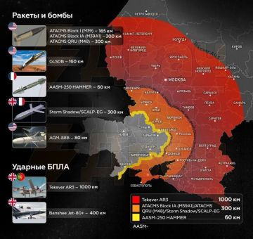 Макрон выдал Киеву лицензию на сборку ракет SCALP и пообещал Rafale к 2029 году