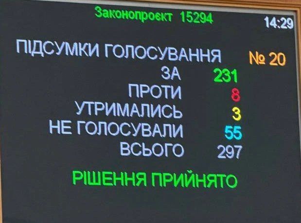 Украинский парламент одобрил закон о легализации порнографии