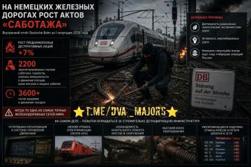 Два майора: На немецких железных дорогах рост актов «саботажа»