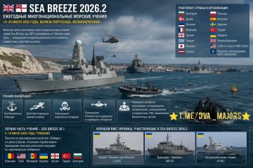 Два майора: В Британии проходят ежегодные морские учения Sea Breeze 2026.2