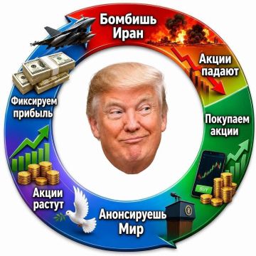 Единственный "хитрый план", который реально работает