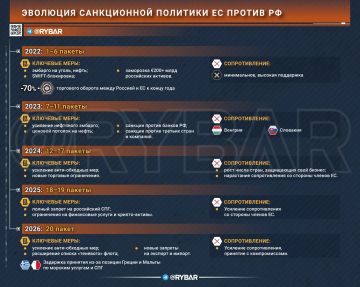 Кому — издержки, а кому — исключения