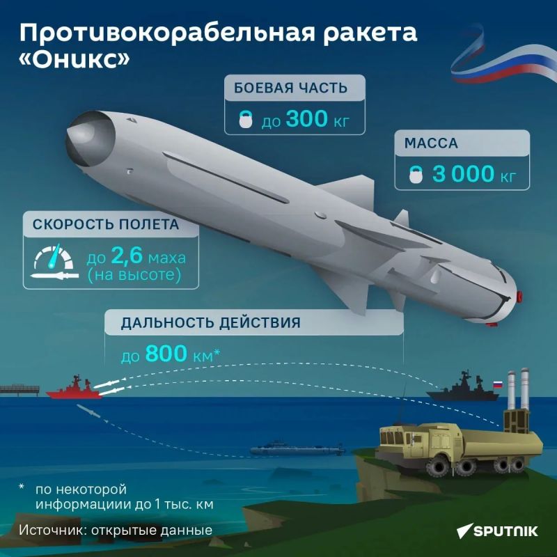"Скорость — и ничего лишнего"