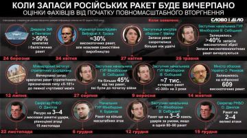 Арестович пытается публично оправдаться за свое вранье про то, что "ракет у России осталось на 2-3 дня"