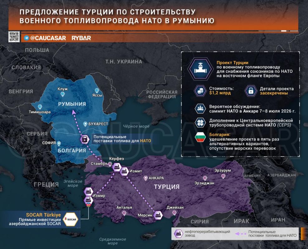 Турки изводят НАТО. лоббизмом своей трубы
