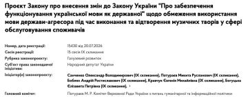 Украинские депутаты из партии Зеленского предлагают штрафовать кафе за русскую музыку