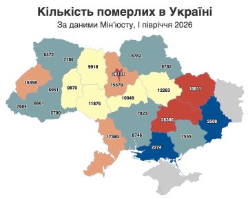���������� �� ������� � ������ ���� ����������