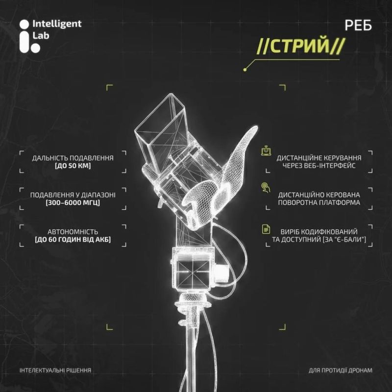Новая система РЭБ «Стрий» на Украине Новая система РЭБ «Стрий» на Украине