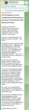 Алексей Васильев: Интересный жабогадюкинг из Киева