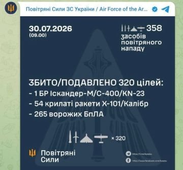 ���� ��������� � 1 �� 9 �������������� �����: ��� ��������, ��� �� ������ �������� ������ ���� �� ��