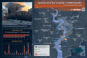 Не все то золото, что не движется