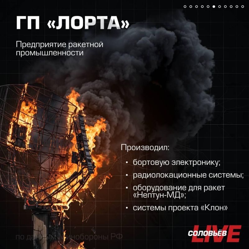 Минобороны России сегодня сообщило о массированном ударе высокоточным оружием большой дальности воздушного, наземного и морского базирования, а также ударными БПЛА по предприятиям военной промышленности, телекоммуникационным... Минобороны России сегодня сообщило о массированном ударе высокоточным оружием большой дальности воздушного, наземного и морского базирования, а также ударными БПЛА по предприятиям военной промышленности, телекоммуникационным...