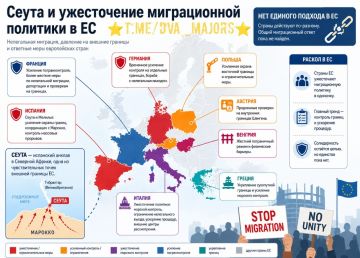 Два майора: МВД Италии распорядилось о закрытии морских и воздушных границ с Испанией
