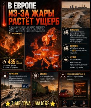 Два майора: В Европе из-за жары растёт ущерб