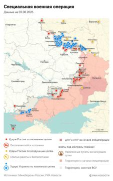Спецоперация. Обстановка и главные события на 3 августа: