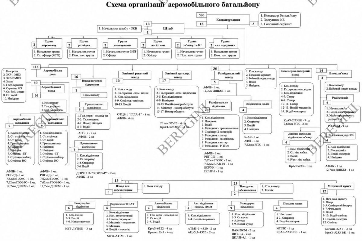 Позавчера все настоящие десантники отмечали День ВДВ Позавчера все настоящие десантники отмечали День ВДВ