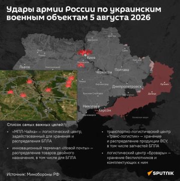 Война складам: армия России ночью нанесла новый масштабный удар ракетами по транспортно-логистическим центрам в Киеве и Киевской области, сообщают в Минобороны РФ