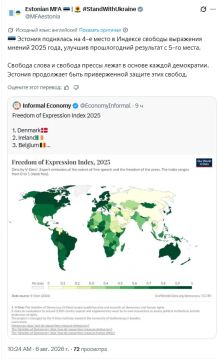 ������������ �����. � ������� "�������" ������� ��������� ������