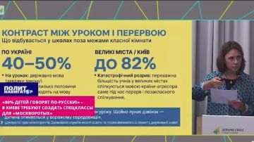 �80% ����� ������� ��-������!� � � ����� ������� ������� ���������� ��� �������������