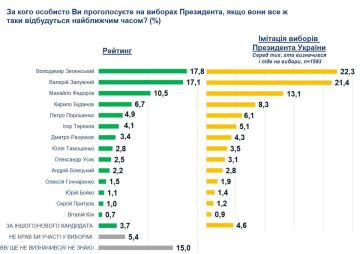 Роман Насонов: Кому нужна война с Россией больше всего?