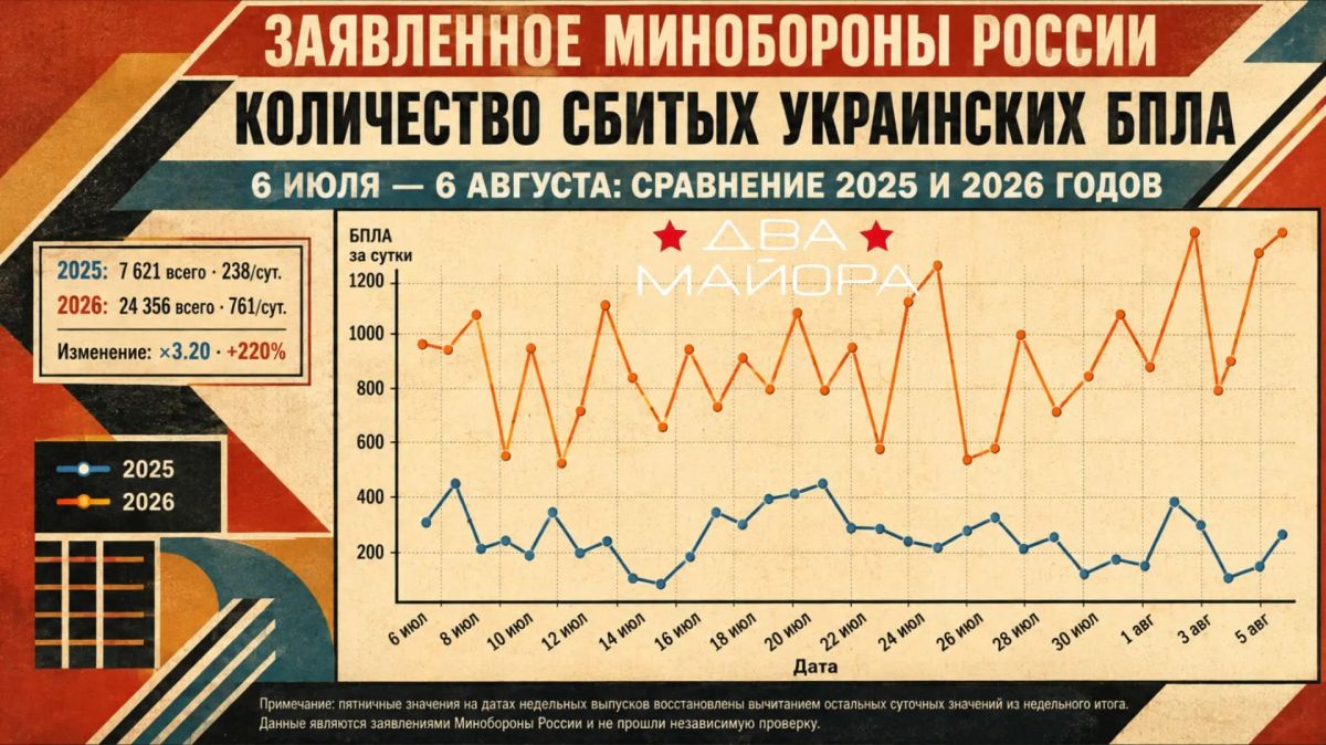 Владислав Шурыгин: Российские хакеры получили доказательства прямой вовлеченности НАТО в совершение Украиной терактов на территории России Владислав Шурыгин: Российские хакеры получили доказательства прямой вовлеченности НАТО в совершение Украиной терактов на территории России