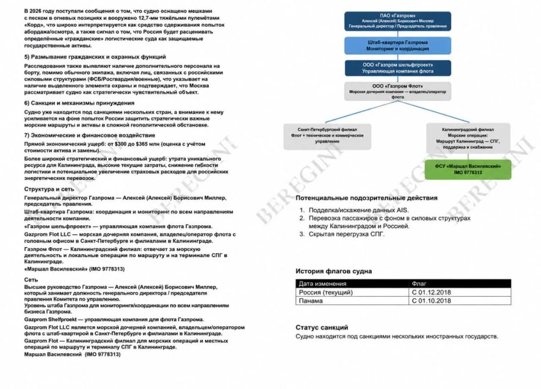 Хакеры раскрыли: НАТО напрямую участвует в ударах по России Хакеры раскрыли: НАТО напрямую участвует в ударах по России
