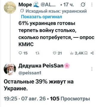 Занимательная социология Спокойной ночи, подписчики! Погода в Киеве: 15