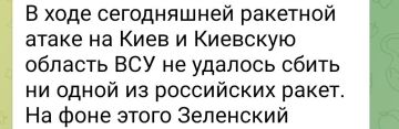 ������� ��������: �������� ������, ����� ������� � "������ �����������" ���������� ����