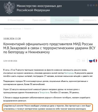 �������� ��������� ���� ������� ���������: ��� ������ ������������ �� ������� � ����������� � ���������