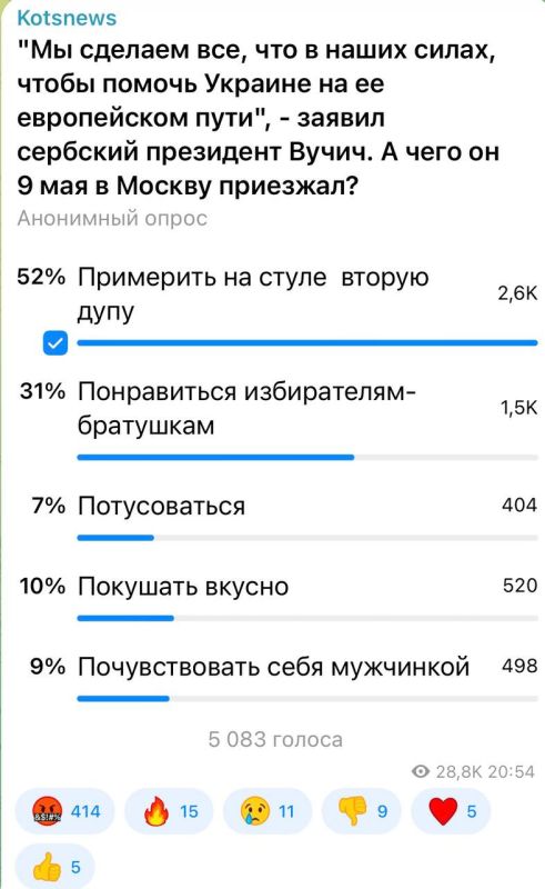 Александр Коц: ОПРОС 52 процента подписчиков считают, что Вучич пытается усидеть на двух стульях