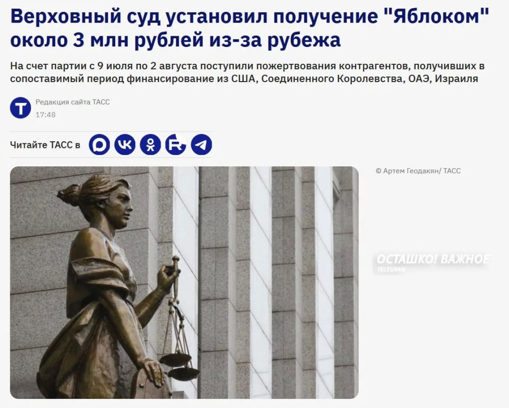 Доллары, фунты и шекели: Верховный суд раскрыл схемы иностранного финансирования «Яблока»