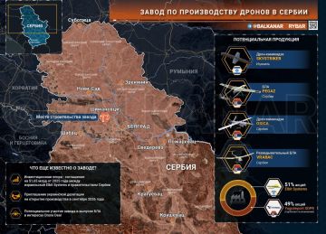 Час X все ближе. О новом военном проекте на Балканах
