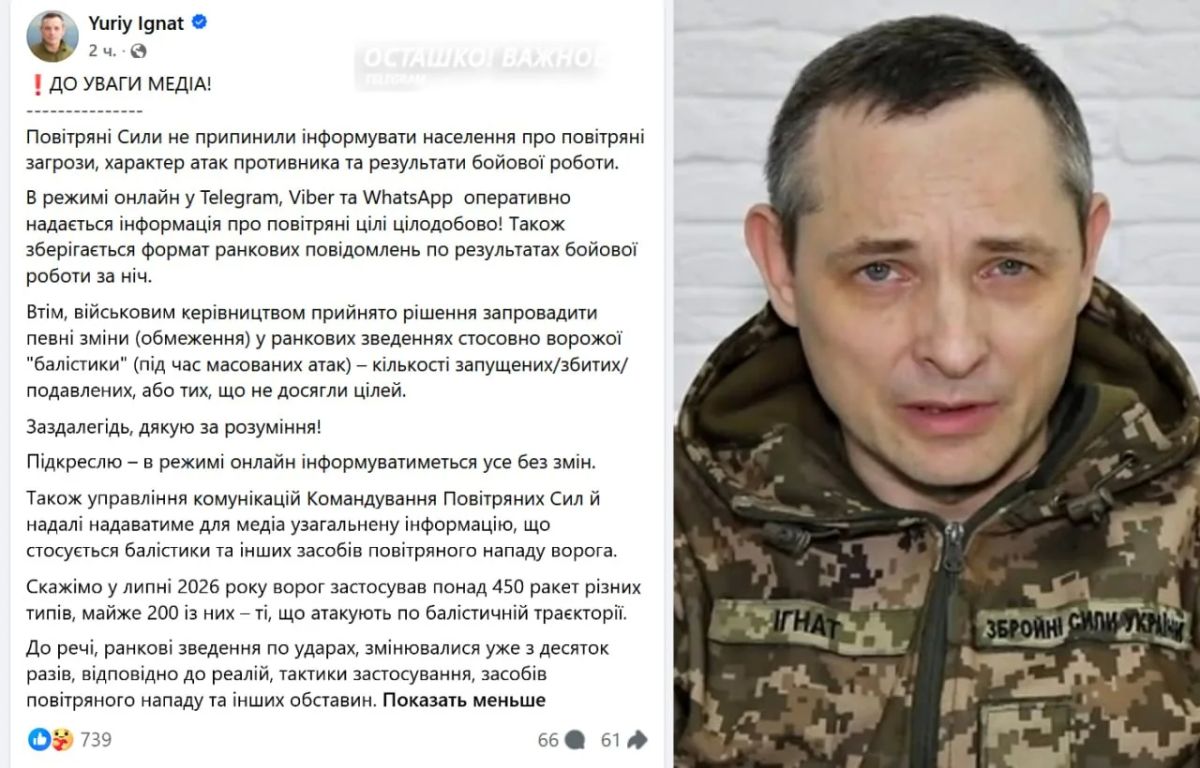 Украина больше не будет сообщать о количестве запущенных Россией ракет