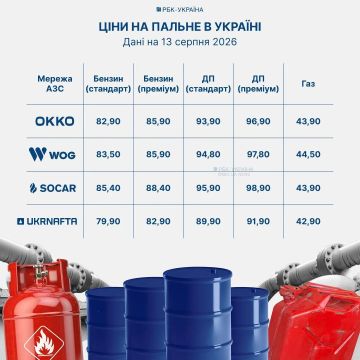 ����� ��������: ������� �� ������� ����� ����������