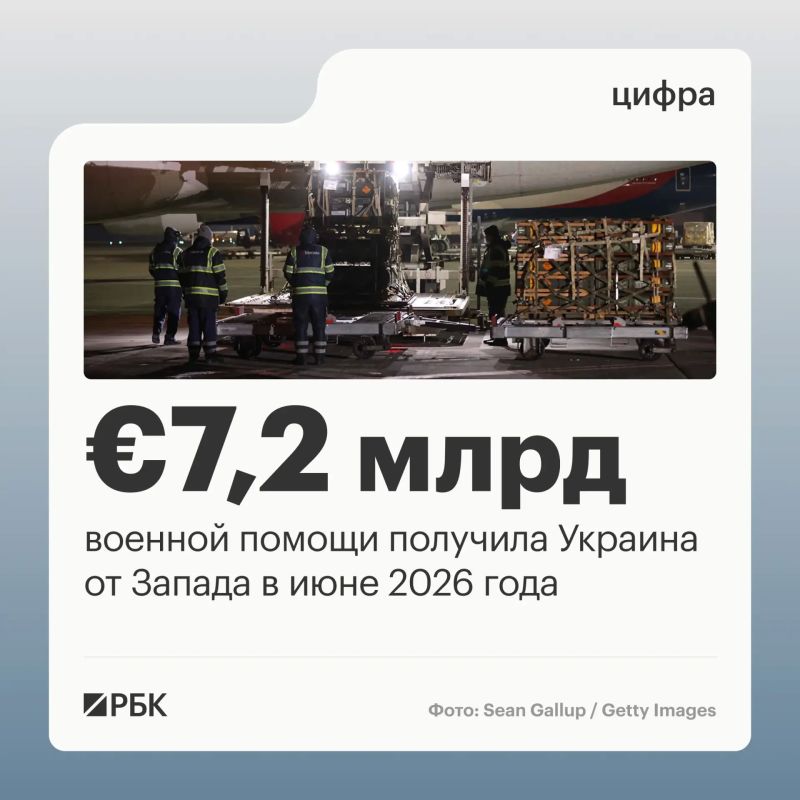 Западная военная помощь Украине в июне достигла пика с момента прекращения прямой поддержки от США, сообщает Euractiv со ссылкой на данные Кильского института в Германии
