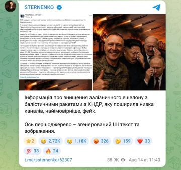 Как ГУР "эпично уничтожило" эшелон с северокорейскими ракетами в Сибири с помощью "телеграмного удара"