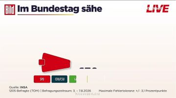 Bild: ������� ����� ��������� �� ����������� ��������